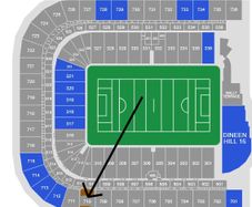 Croke Park -  Mayo vs Cork / Tyrone vs Kerry Saturday 27th