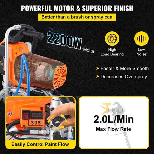 Airless Paint Sprayer with High Pressure Hose, 2200W Wall Paint Gun, 3000PSI 2L/min Brushless Motor Included, for Interior and Exterior Painting, Fence Accessories