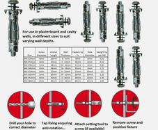 Drilling Drywall Anchors Anchors Screws Hollow set of 95 Free viewing