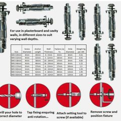 Drilling Drywall Anchors Anchors Screws Hollow set of 95 Free viewing