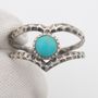 925 sterling silver and turquoise ring