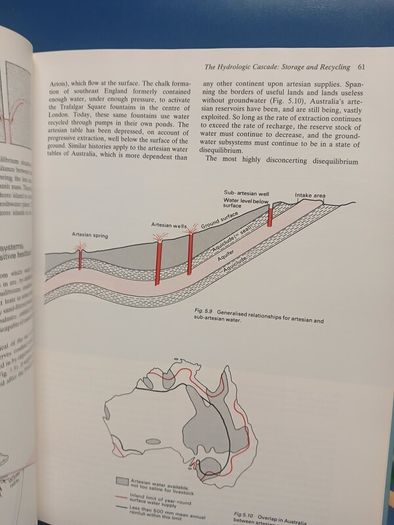An Introduction to Environmental Systems - G.H. Dury