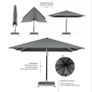 Commercial Grade Parasols (x2) Image 7
