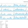 Dell precision 3640 Intel Xeon w-1270p Image 2