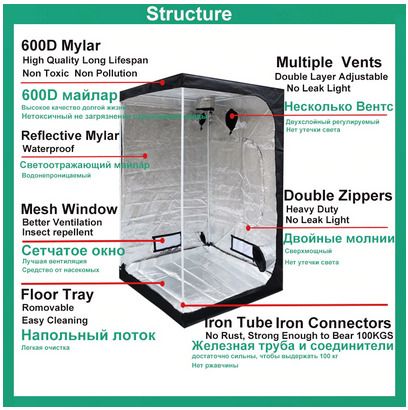 Indoor Hydroponics Grow Room Tent Growing Tent For Indoor Greenhouse Growing Plants