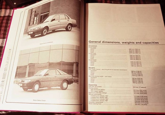 Haynes Nissan B12 and N13 Petrol Owners Workshop Manual.