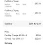 x2 Standing Tickets - Niall Horan Image 2