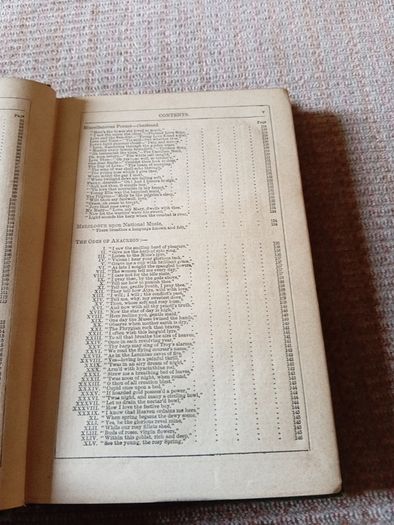 Rare Find 1870s The Poetical Works of Thomas Moore. Cameron & Ferguson. Antique.