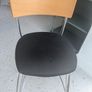 Kitchen stools Image 4