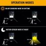 37555 20 LED Solar Power Garden Lamp Image 3