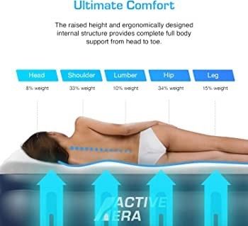 Premium King Size Air Bed with a Built-in Electric Pump and Pillow (FREE SHIPPING)