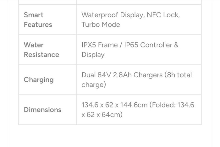 Nami Burn-e 3 Max Electric Scooter + Fast Charger (4hrs) + Kryptonite Lock
