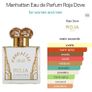Roja Parfums Manhattan Discovery Samples Image 4