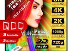 2820 84in (213cm) Manual Projector Screen Home Theater Roller 152x152 cm
