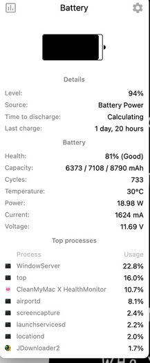 Apple MacBook Pro 16 Inch 2019 Touch Bar i7 512GB 16GB Ram 733 Cycles