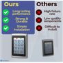 SecureMyDoor Proximity Digital Keypad for Door Entry System | with Both RFID Fobs and Pin Code Entry Image 6