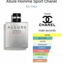 Chanel Allure Homme Sport Image 2