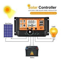 2 USB MPPT/PMW Solar Charge Controller 12V and 24V Auto Battery Charger 10-100A
