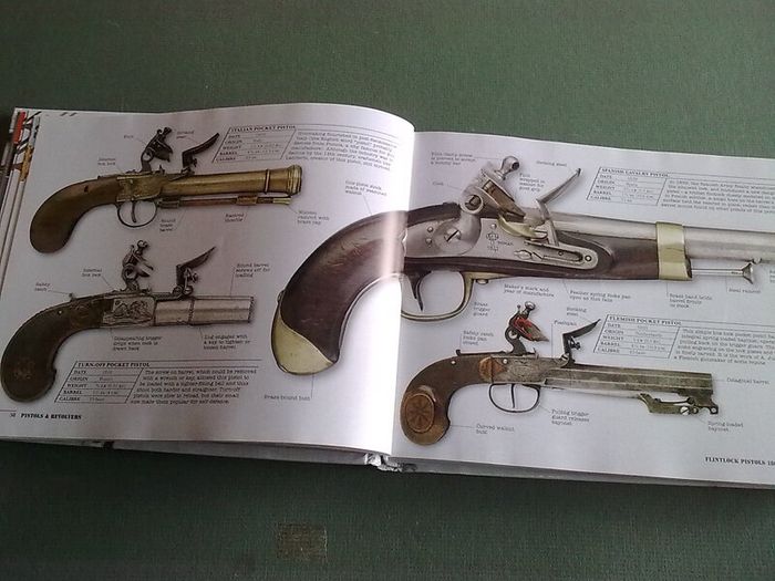 Guns a visual history