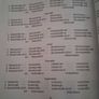 Focloir Poca Irish Dictionary (Irish - English / English - Irish) Image 2