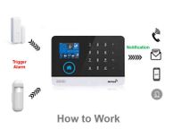 main image for ad Wireless Burglar Alarm System DIY 4G Wifi RFID for Home Security