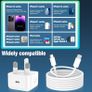 iPhone Charger Fast Charge 2Pack Fast Apple Charger Cable 2M/6FT iPhone Fast charger with USB C To Lightning Cable for iPhone 14 13 12 11 Pro Max XS XR X 8 7 6 Plus 5, iPad and iPod Image 7