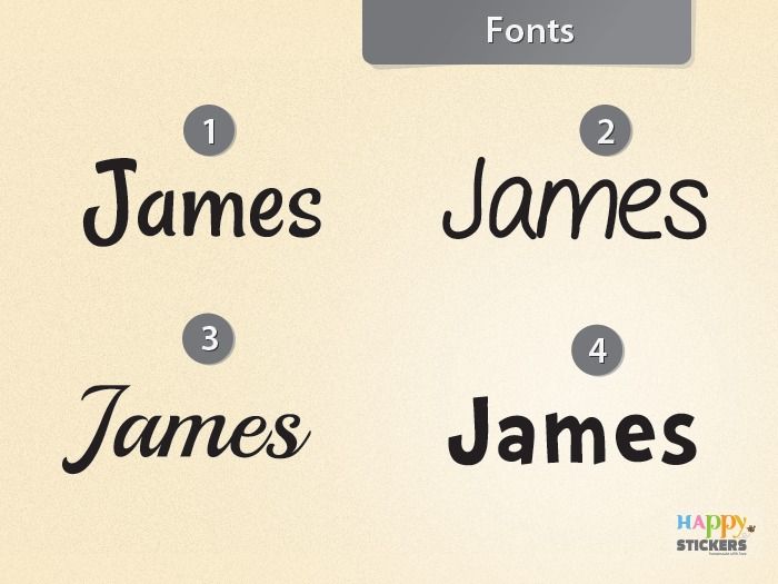Personalized Name Wall Sticker For Boys / Vinyl Decal (Free Shipping)