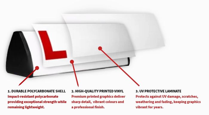 Driving School roofsigns