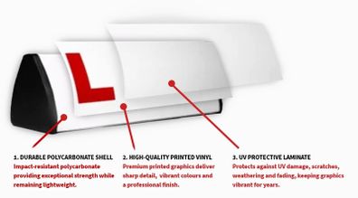 Driving School roofsigns