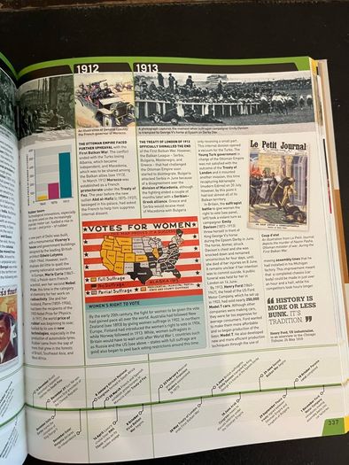 Brand New History Year by Year Book