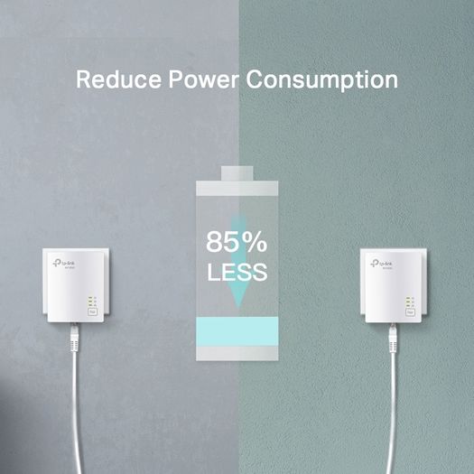 AV1000 Gigabit Powerline Starter Kit