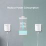 AV1000 Gigabit Powerline Starter Kit Image 2
