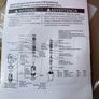 Airless Sprayers Pump Repair Kit 395/495 Image 3