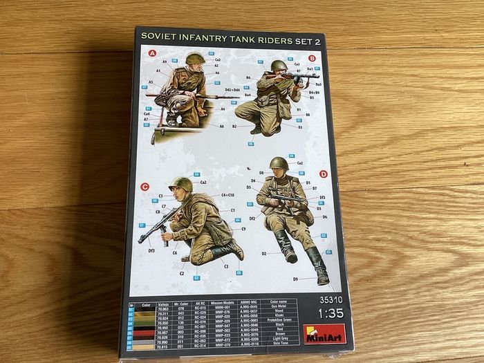 Miniart