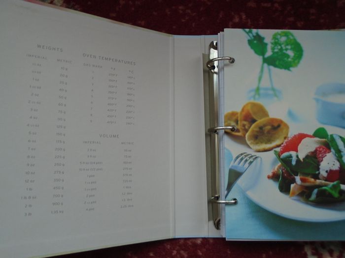 Recipe file.journal.Recipes folder.