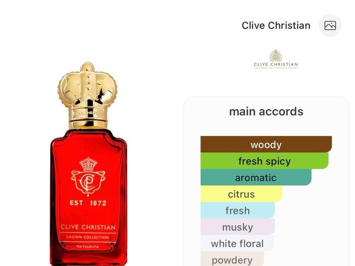 Clive Christian Matsukita Luxury Samples