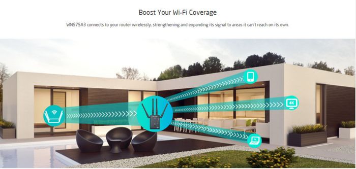 Wavlink AC1200 Dual Band (2.4GHz/5GHz) 3-IN-1 WIFI Router/Range Extender & Signal Booster  - UK Plug (Brand New/Warranty)