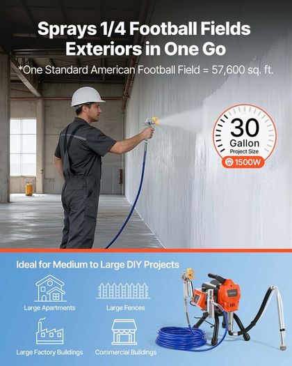 1500W Airless Paint Sprayer - 3300 PSI