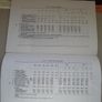 1968 'OECD Economic Surveys: Ireland' Image 9