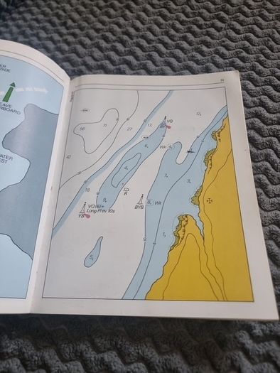 Seamanship for Divers