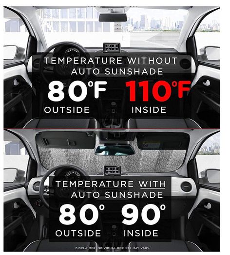 Car Windshield Cover, Car Sun Shade Protection, Interior Sun Shades, Universal Anti Uv Front Folding Sun Shade Sun Visor For Car, 150 X 80 Cm