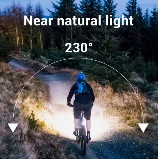 Ultra Bright Multifunctional LED Sensor Headlight with Built-in Rechargeable Battery