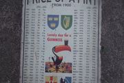 Large Metal Sign Price Of A Pint Over The Years