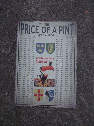 Large Metal Sign Price Of A Pint Over The Years