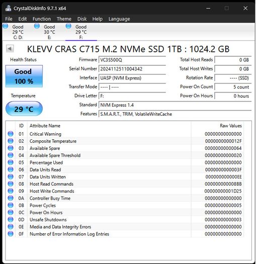 New 1TB Klevv Cras Nvme M.2 Ssd