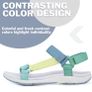 Brand New GRITION Women's Summer Hiking Sandals Adjustable Velcro. Image 2
