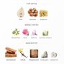Amouage Guidance Eau de Parfum Samples Image 4