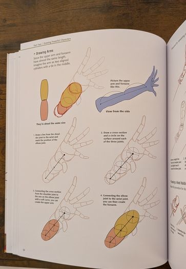 Art book Dynamic Manga drawing