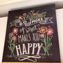 Decorative Canvas Happy Image 3