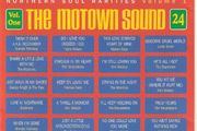 This Is Northern Soul! CD - The Motown Sound Vol.1
